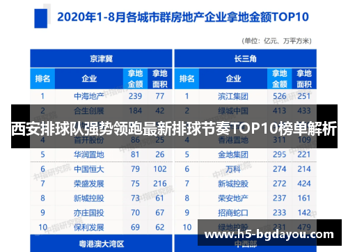 西安排球队强势领跑最新排球节奏TOP10榜单解析